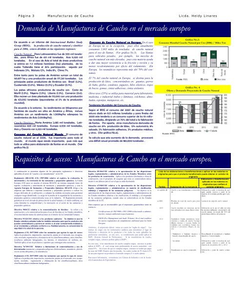 Ficha5. Manufacturas de Caucho