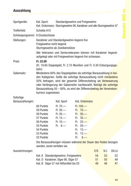 Schiessplan - Aargauer Kantonalschützenfest 2012, im Fricktal