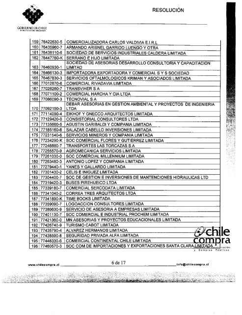 ResoluciÃ³n Proveedores Inscritos Febrero 2006 - Chileproveedores