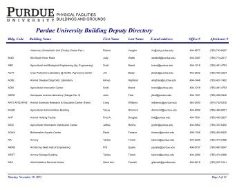 Purdue University Building Deputy Directory