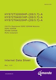 Internet Data Sheet HYS72T[32/64]xxxHP-[3S/3.7]-A Rev. 1.01 - UBiio