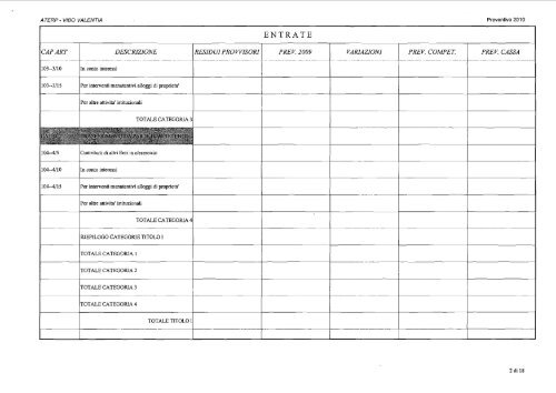 Azienda Territoriale per l'Edilizia Residenziale Pubblica - Consiglio ...