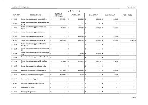 Azienda Territoriale per l'Edilizia Residenziale Pubblica - Consiglio ...