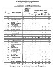 Government College of Engineering, Aurangabad Department of ...