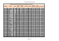 IFCI FINANCIAL SERVICES LIMITED Exchange Symbol ... - IFIN LTD