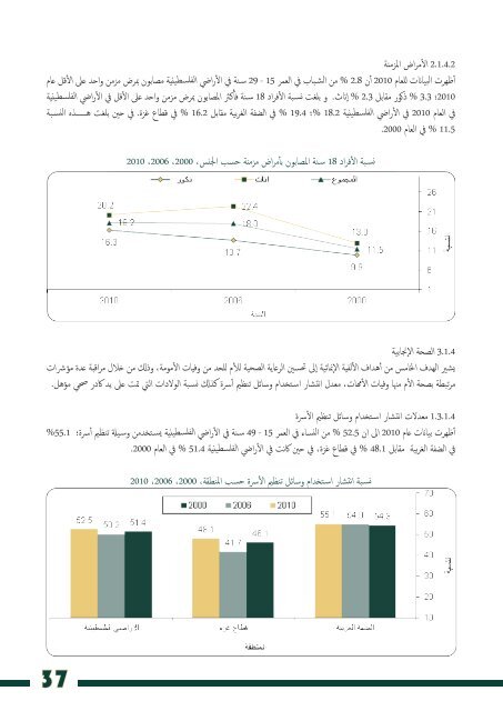 A special bulletin on the Palestinians - Palestinian Central Bureau of ...