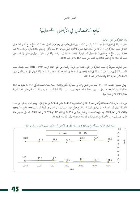 A special bulletin on the Palestinians - Palestinian Central Bureau of ...