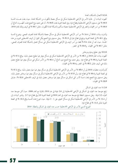 A special bulletin on the Palestinians - Palestinian Central Bureau of ...