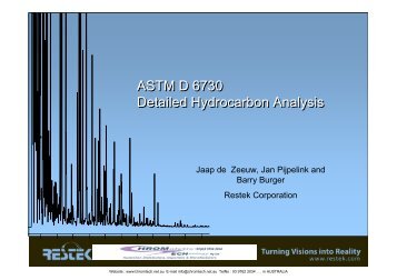 ASTM D 6730 Detailed Hydrocarbon Analysis ASTM D 6730 ...