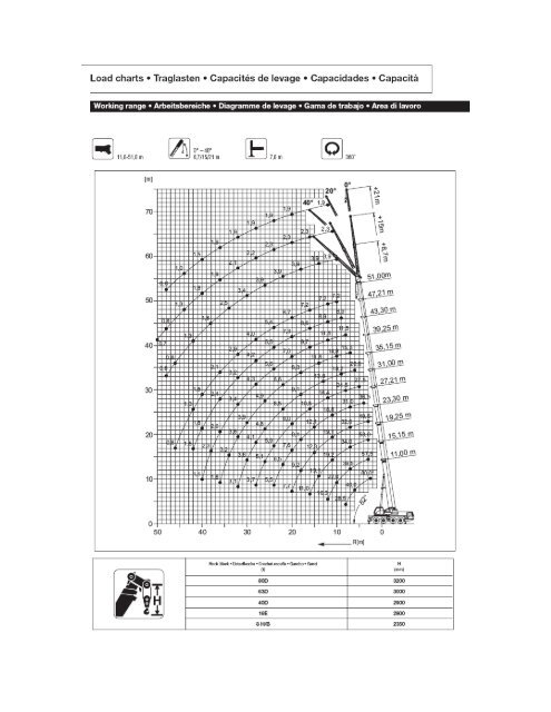 Microsoft Word - GMK 4080-1 - til india