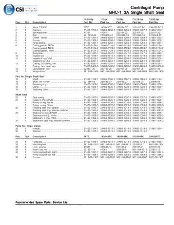 GHC-1 - Central States Industrial Equipment & Services, Inc.