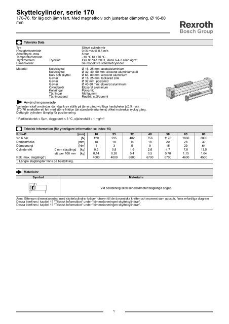 Skyttelcylinder, serie 170 - Bosch Rexroth