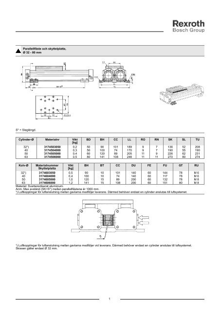 Skyttelcylinder, serie 170 - Bosch Rexroth