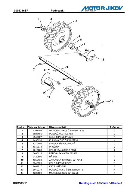 BDR583SP_v31E-2007+ - motor jikov group