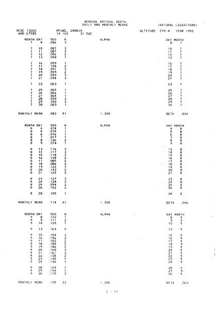 VOLUME 1 - E-Library - WMO