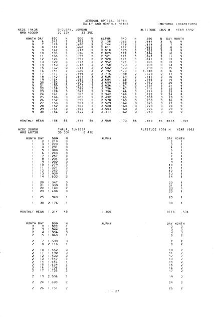 VOLUME 1 - E-Library - WMO