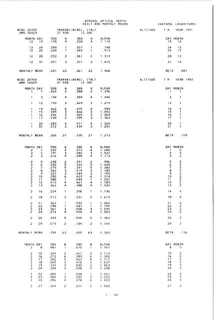 VOLUME 1 - E-Library - WMO