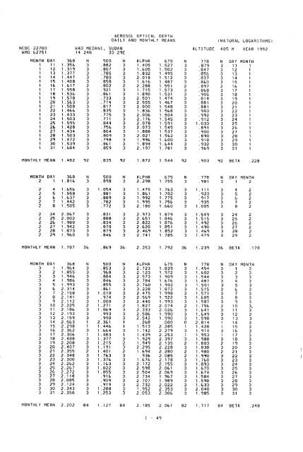 VOLUME 1 - E-Library - WMO