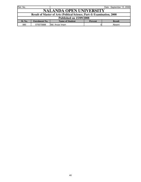 MA_POLITICAL SCIENCE - Nalanda Open University