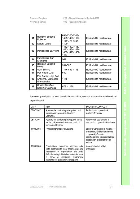 Valutazione Ambientale Strategica