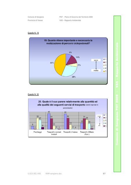 Valutazione Ambientale Strategica