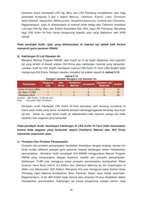 l apo ran ketu aau dit negara t ahun 2008 negeri ked ah