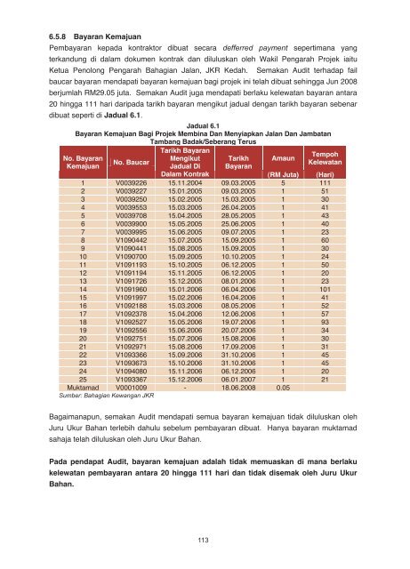 l apo ran ketu aau dit negara t ahun 2008 negeri ked ah