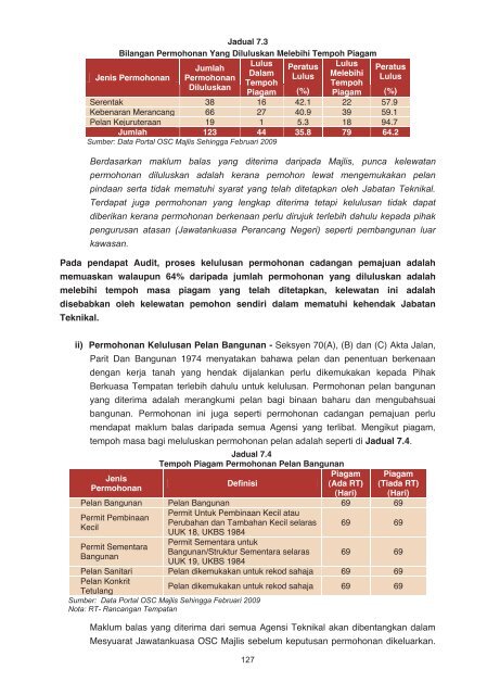 l apo ran ketu aau dit negara t ahun 2008 negeri ked ah