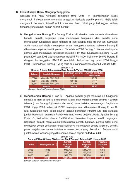 l apo ran ketu aau dit negara t ahun 2008 negeri ked ah