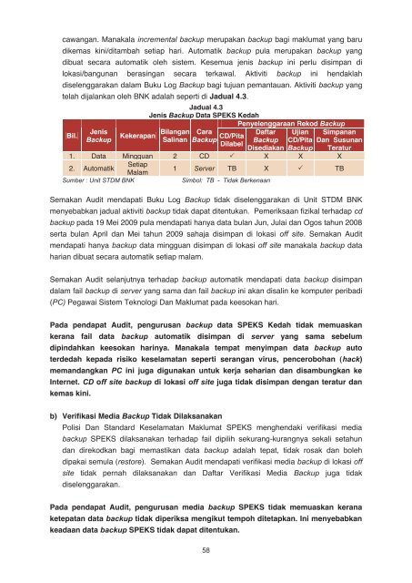 l apo ran ketu aau dit negara t ahun 2008 negeri ked ah