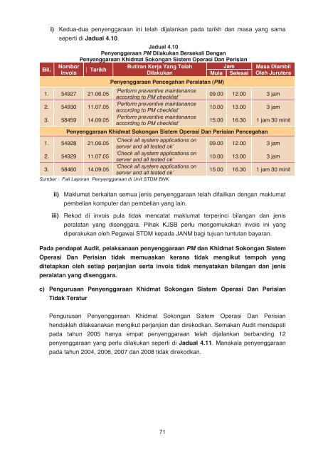 l apo ran ketu aau dit negara t ahun 2008 negeri ked ah