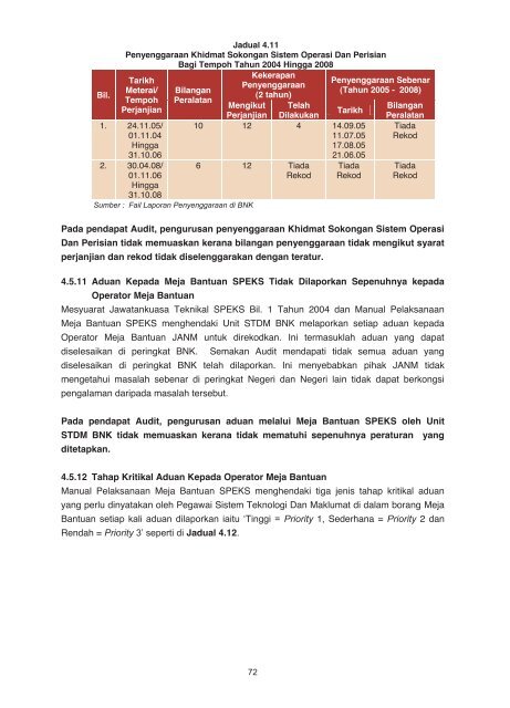 l apo ran ketu aau dit negara t ahun 2008 negeri ked ah