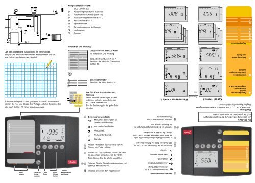 ECL Comfort 300