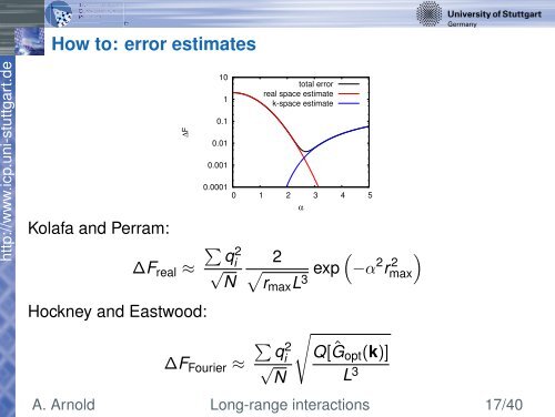 Long-range interactions: P3M, MMMxD, ELC, MEMD ... - ESPResSo