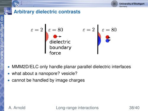 Long-range interactions: P3M, MMMxD, ELC, MEMD ... - ESPResSo