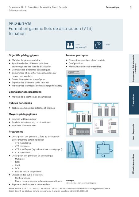 Catalogue Formations - Bosch Rexroth