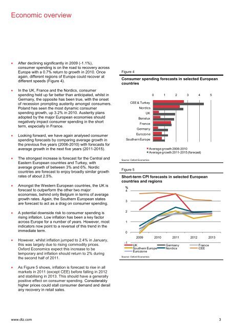 Property Times European Shopping Centres 2010 Shift to value-add ...