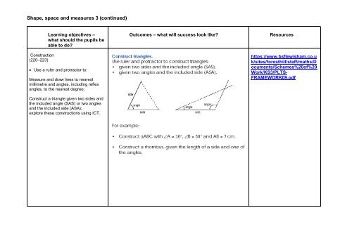 Key Stage 3 Mid Term Plans - Year 7 Core Spring - Forest Hill School