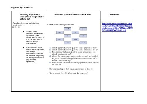 Key Stage 3 Mid Term Plans - Year 7 Core Spring - Forest Hill School