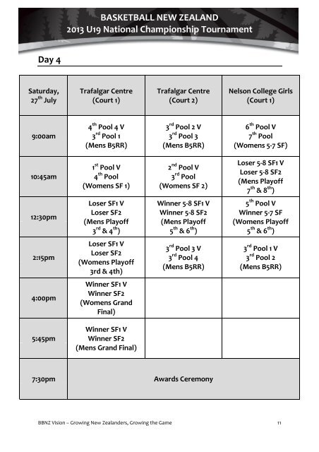 2013 U19 National Championship Tournament Programme