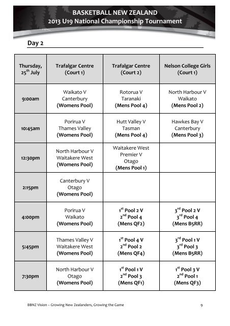 2013 U19 National Championship Tournament Programme