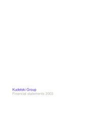 Kudelski Group Financial statements 2003