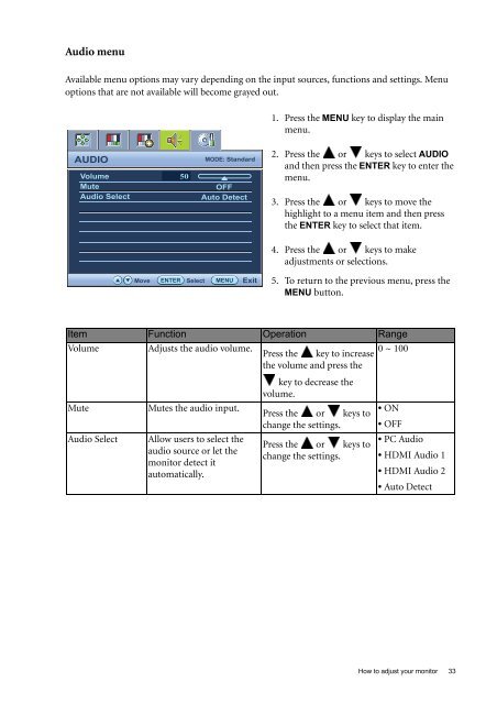 LCD Monitor User Manual EW2430 EW2730