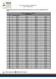 Premium Rates - Max Life Insurance