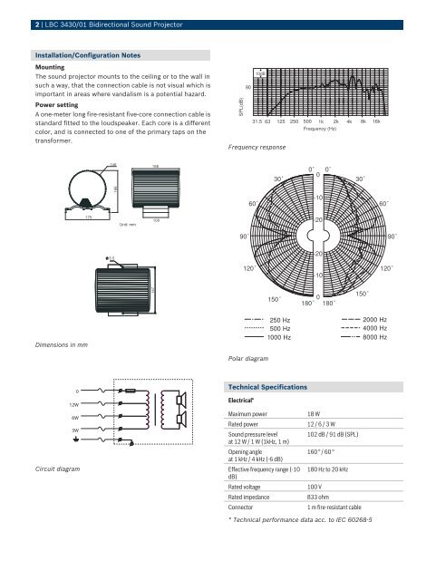 LBC 3430/01 Bidirectional Sound Projector
