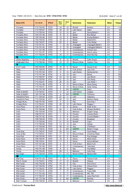 Style-DB PA800 Inverted Sort on STS-Names (PDF) - Thomas Bleck