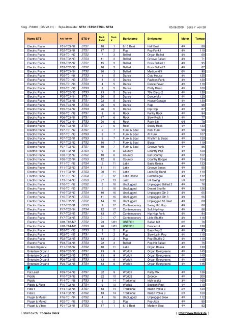 Style-DB PA800 Inverted Sort on STS-Names (PDF) - Thomas Bleck