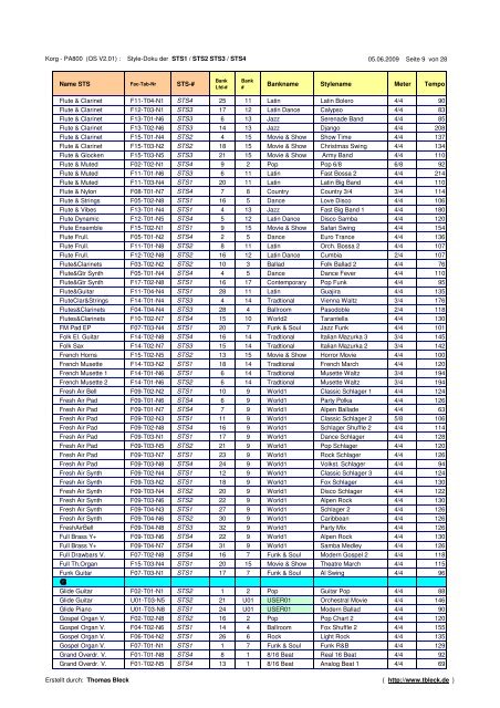 Style-DB PA800 Inverted Sort on STS-Names (PDF) - Thomas Bleck