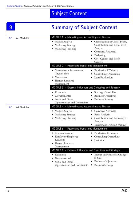 AQA GCE Specification 2007 - Littleover Community School