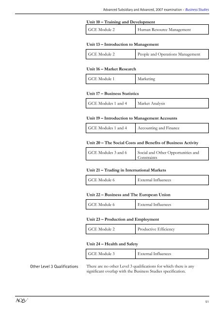 AQA GCE Specification 2007 - Littleover Community School